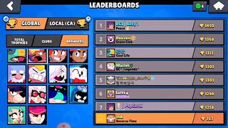 1678 trophies :O | Brawl Stars