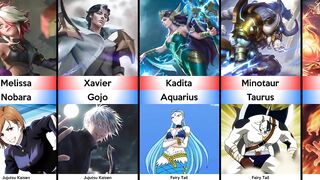 Mobile Legends Heroes VS Anime Characters