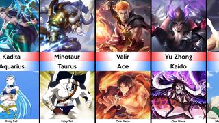 Mobile Legends Heroes VS Anime Characters