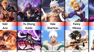 Mobile Legends Heroes VS Anime Characters