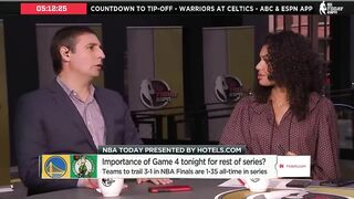 Is Game 4 a must-win for the Warriors? | NBA Today