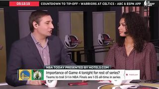 Is Game 4 a must-win for the Warriors? | NBA Today