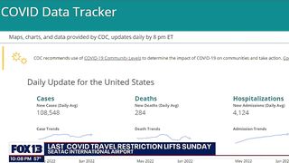 Final COVID-19 travel restriction lifts Sunday | FOX 13 Seattle