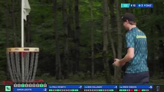 Compilation of Disc Golfers Verbally Abusing Themselves After Throwing Bad Shots ????????????