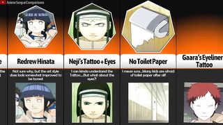 Censorship in the Naruto Anime I Anime Senpai Comparisons