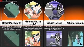 Censorship in the Naruto Anime I Anime Senpai Comparisons