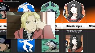 Censorship in the Naruto Anime I Anime Senpai Comparisons