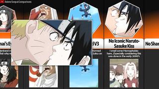 Censorship in the Naruto Anime I Anime Senpai Comparisons