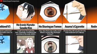 Censorship in the Naruto Anime I Anime Senpai Comparisons