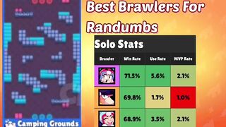 The Throwers Challenge???? Brawl Stars