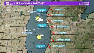 Beach & Boating Forecast for Sunday 6/26/2022