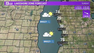 Beach & Boating Forecast for Sunday 6/26/2022