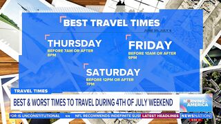 The best times to travel over July Fourth weekend | Morning in America