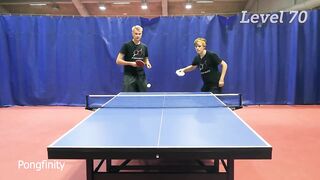 Ping Pong from Level 1 to 100