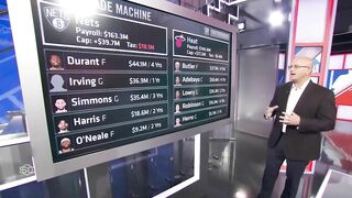 Bobby Marks details how Kevin Durant heads to South Beach ☀️ ???? | SportsCenter