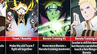 How can the Boruto Anime become Better