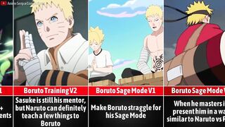 How can the Boruto Anime become Better