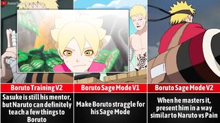 How can the Boruto Anime become Better