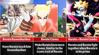 How can the Boruto Anime become Better