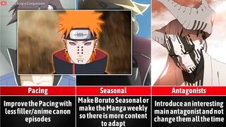 How can the Boruto Anime become Better