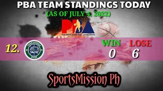 PBA STANDINGS TODAY AS OF JULY 4, 2022 | PBA GAMES SCHEDULE UPCOMING | PBA SCHEDULE TODAY | PBA