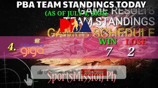 PBA STANDINGS TODAY AS OF JULY 4, 2022 | PBA GAMES SCHEDULE UPCOMING | PBA SCHEDULE TODAY | PBA