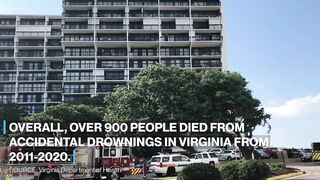 2 drown in separate incidents at Virginia Beach over July 4 weekend l ABC News