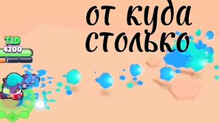 ОСНОВНЫЕ ВОПРОСЫ К ИГРЕ BRAWL STARS