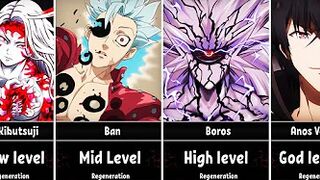 Anime Characters With Insanely Broken Regeneration