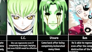 Anime Characters With Insanely Broken Regeneration