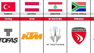 The Most Popular National Car Models of All Countries