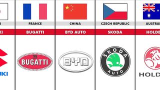 The Most Popular National Car Models of All Countries