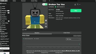 Roblox Broken Tee Vee Went Limited