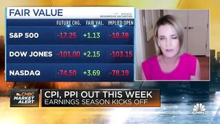 We're invested in quality and not stretching for yield: Citi's Kristen Bitterly