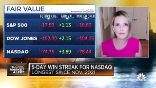 We're invested in quality and not stretching for yield: Citi's Kristen Bitterly