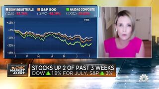 We're invested in quality and not stretching for yield: Citi's Kristen Bitterly