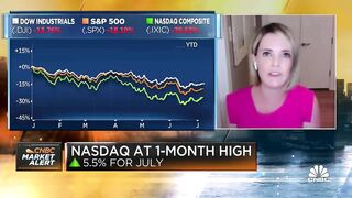 We're invested in quality and not stretching for yield: Citi's Kristen Bitterly