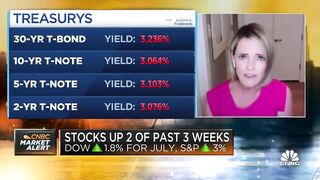 We're invested in quality and not stretching for yield: Citi's Kristen Bitterly