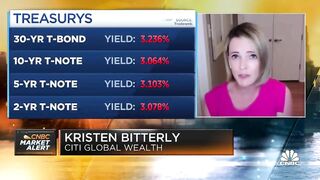 We're invested in quality and not stretching for yield: Citi's Kristen Bitterly