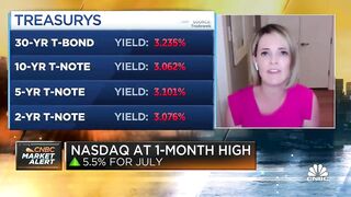 We're invested in quality and not stretching for yield: Citi's Kristen Bitterly