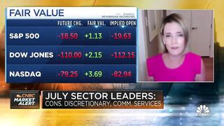 We're invested in quality and not stretching for yield: Citi's Kristen Bitterly