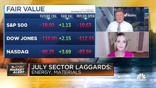 We're invested in quality and not stretching for yield: Citi's Kristen Bitterly