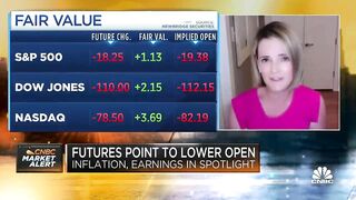 We're invested in quality and not stretching for yield: Citi's Kristen Bitterly