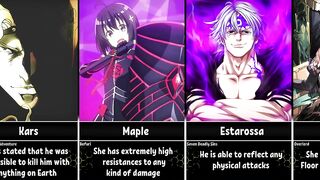 Anime Characters With Insane Defensive Powers