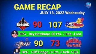 PBA update today | Standings | Games Schedule July 15 to July 22 | Philippine Cup 2022