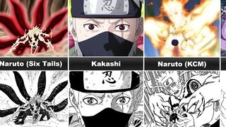 Anime VS Manga Differences In Naruto And Boruto