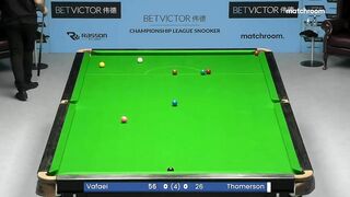 2022 Championship League Snooker | Group 14 Table 2 | LIVE STREAM