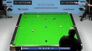 2022 Championship League Snooker | Group 14 Table 2 | LIVE STREAM