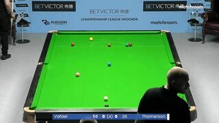 2022 Championship League Snooker | Group 14 Table 2 | LIVE STREAM