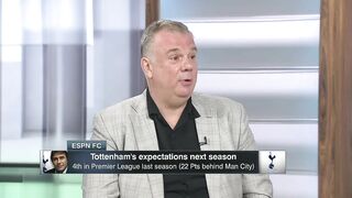 Tottenham to challenge Liverpool AND Man City for the Premier League title? ???? | ESPN FC